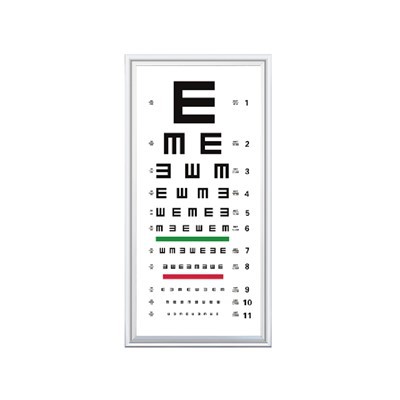 E diagrama dėl regėjimo aštrumo